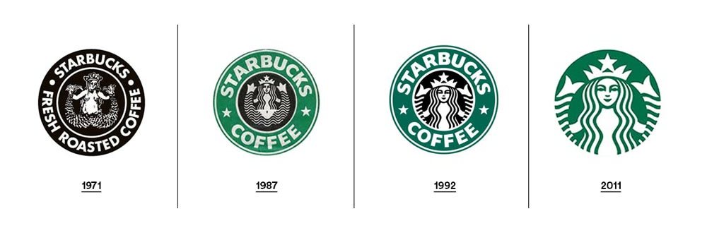 Самые красивые логотипы: история 20 известных брендов